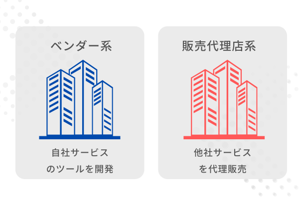 2種類のIT導入支援事業者