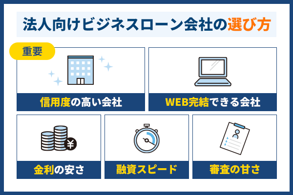 法人向けビジネスローン会社の選び方